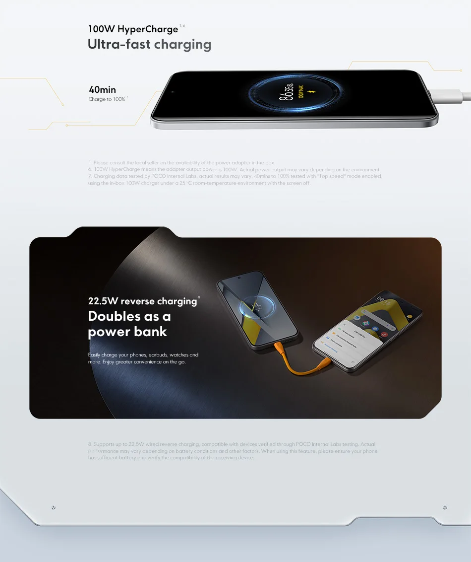 New POCO M8 Pro 5G Smartphone Global Version Snapdragon 7s Gen 4 NFC 6.83" 1.5K 120Hz display 6500mAh 100W Charging