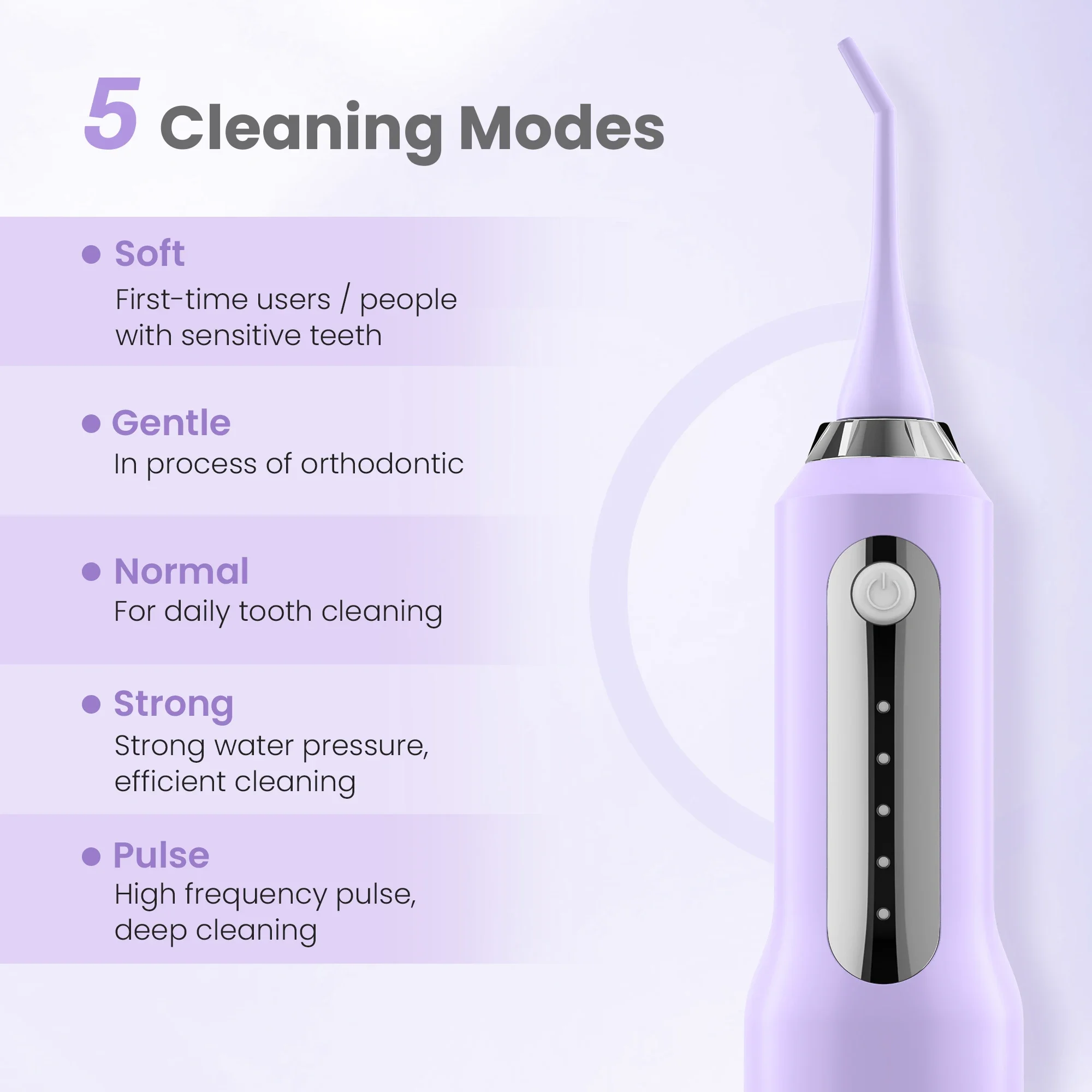 SEJOY Water Flosser for Teeth Irrigator Teeth Whitening Tool Portable Water Pick Personal Care Appliances Dental Teeth Cleaner