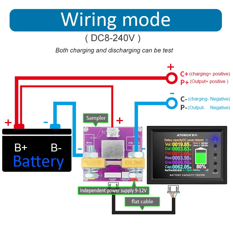 DC8-240V/0~1000A DT24PW Digitális kijelző Egyenáram áram Ajánlattétel Feszültségmérő Ampermérő Akkumulátor kapacitású teszter Akkumulátor Fűtőanyag Hajóköbözés Fogyasztásmérő