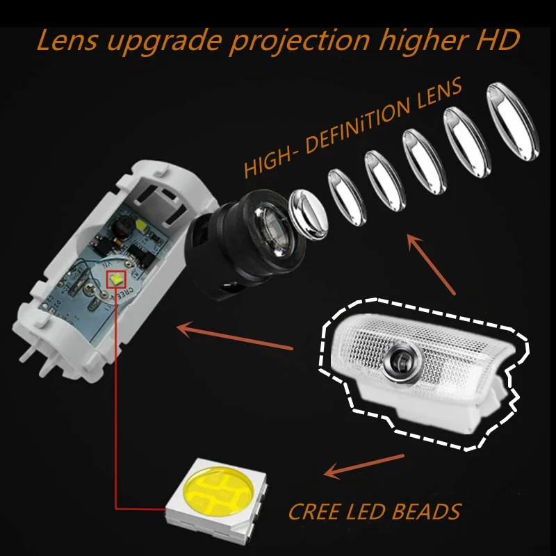 2Pcs Led Logo Car Door Welcome Light For Nissan Patrol Y62 Auto Accessories Laser Projector Emblem Shadow Car Lights