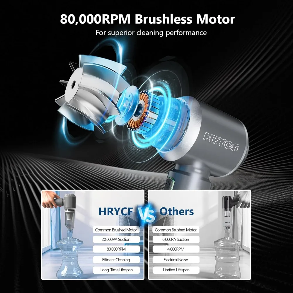 Vacuum Mobil Tanpa Kabel, Mini Portabel 4-in-1 Daya Tinggi Dapat Diisi Ulang dengan Motor Tanpa Sikat, Vacuum Genggam Pompa Tiup Udara - Abu-abu
