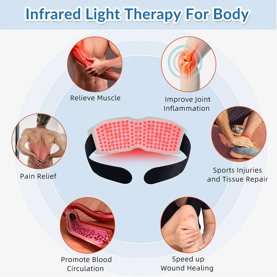 Dimmable Red Infrared Light Therapy Whole Body Mat 660nm 850nm 940nm 450 LED Chips for Body Pain Relief and Burn Fat Slimming