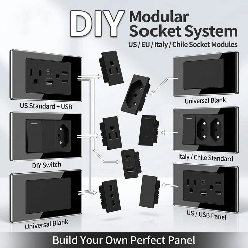 Tempered Glass DIY Modular Wall Plate 2x4 inch NEMA 5-15R Duplex Outlet US/EU/Italy/Chile Socket Modules