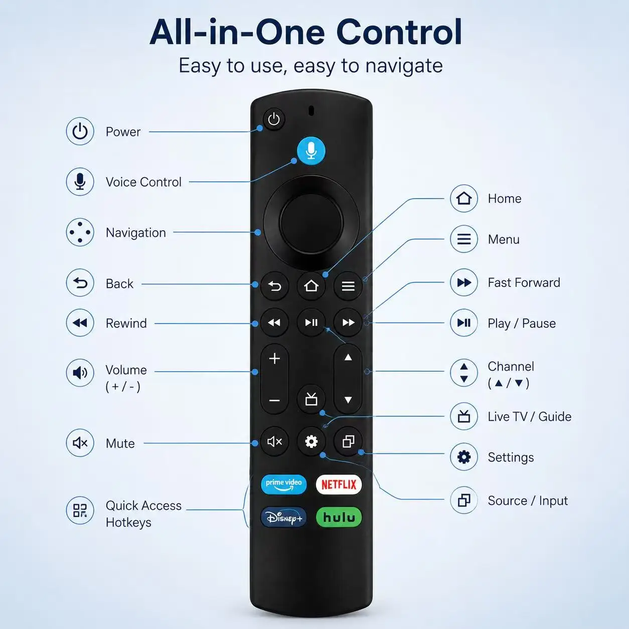 Voice Remote Replacement Compatible with Fire TV Stick 4K Max Lite HD Fire TV Cube 2-4th Gen Insignia Pioneer Hisense TVs - view 4