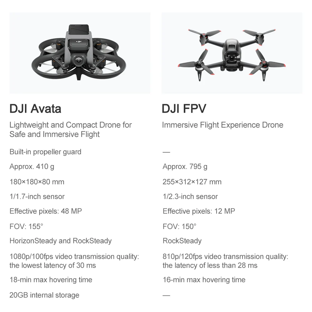 DJI AVATA Pro ดู Combo FPV Drone Quadcopter กับแว่นตา V2 Motion Controller 4K/60fps 155 ° FOV วิดีโอ10Km 1080P Transmission