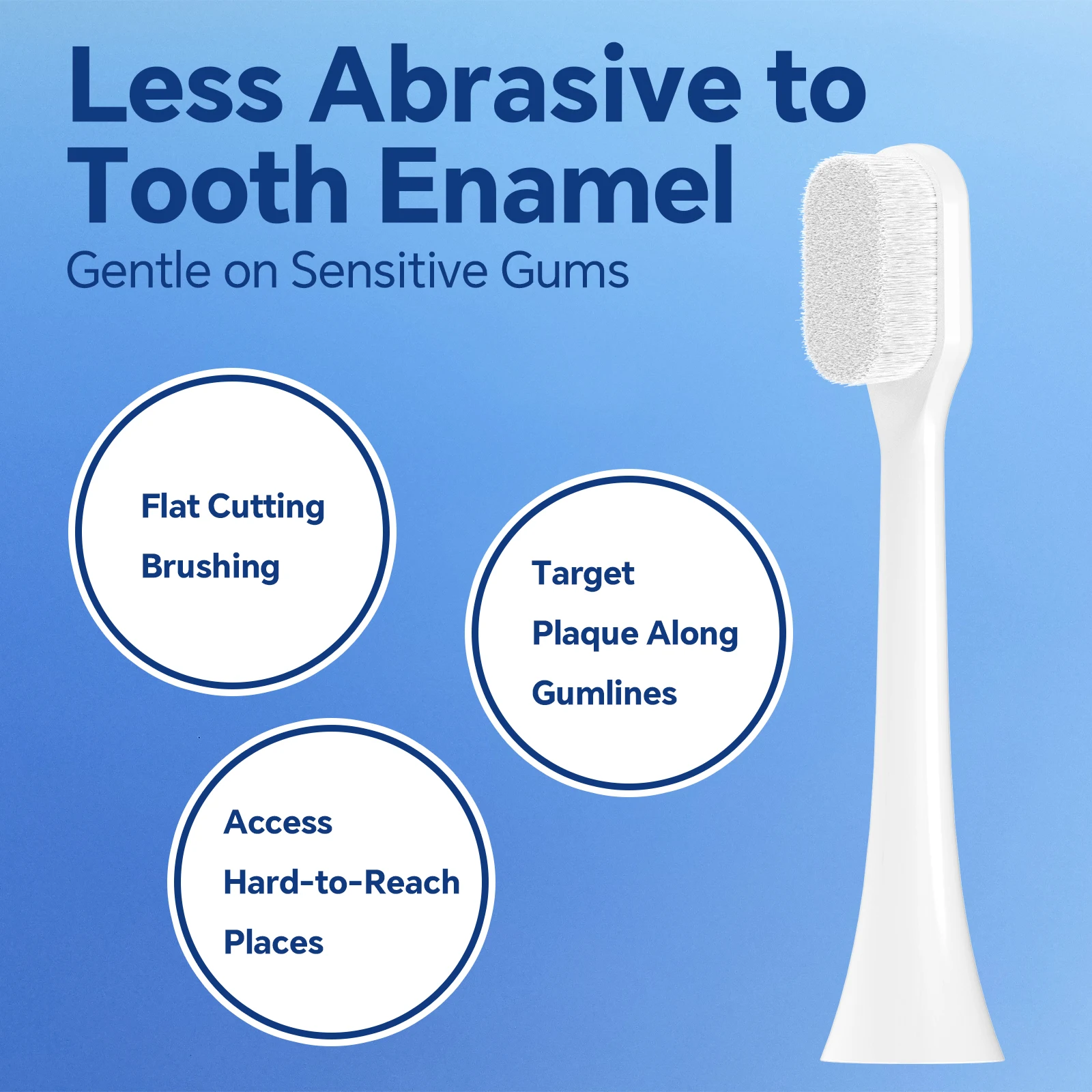 Electric Toothbrush Replacement Heads Compatible with Philips Sonicare, Ultra Soft Nano Bristles Brush Heads for Sensitive Care