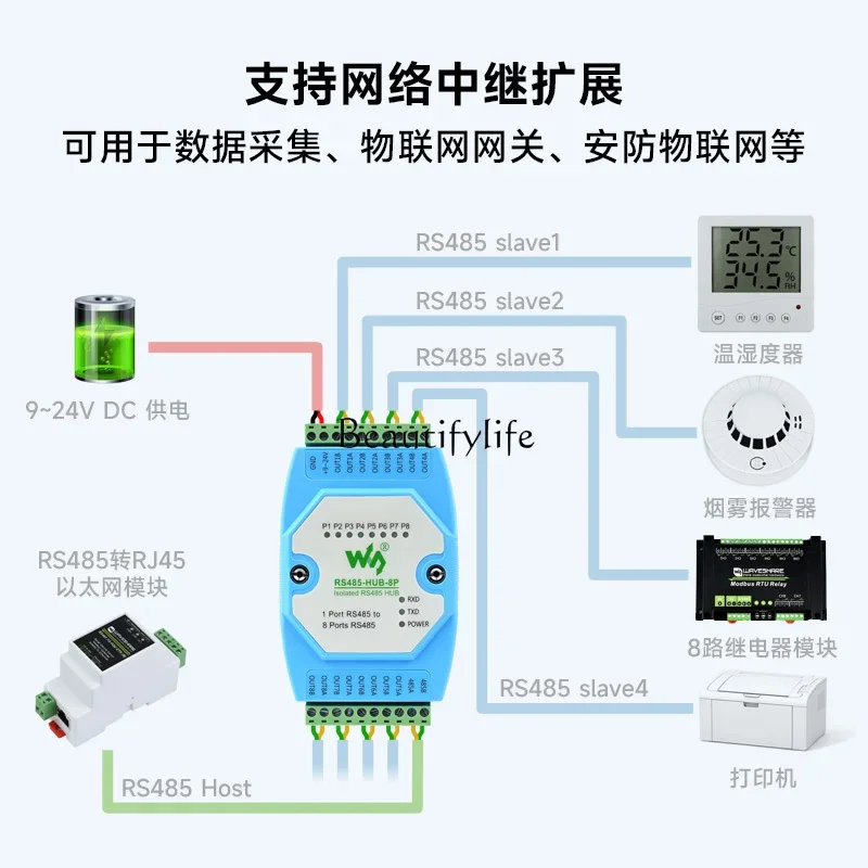 8-Way RS485 Hub Repeater, Rail Type Industrial Grade Isolated Type