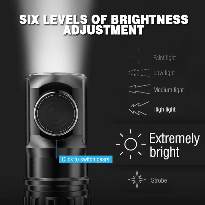 ES03 3*SST20 3000LM Powerful LED Flashlight USB Rechargeable 18350 6Mode Super Bright Torch for Camping Mountaineer view 6