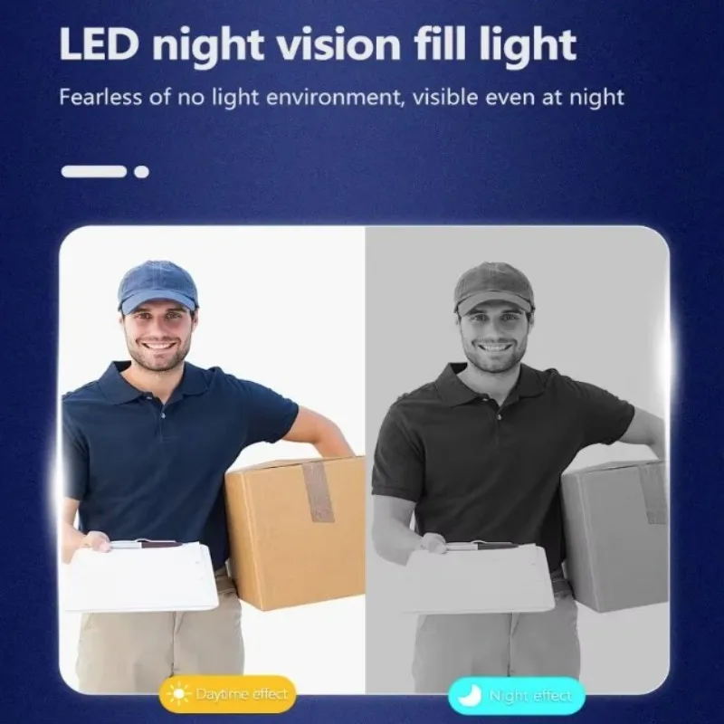 M15S Video Doorbell 2-way Voice Intercom Wireless 2.4G WIFI 125° Wide-angle Lens Capture Photo Cloud Storage HD Night Vision