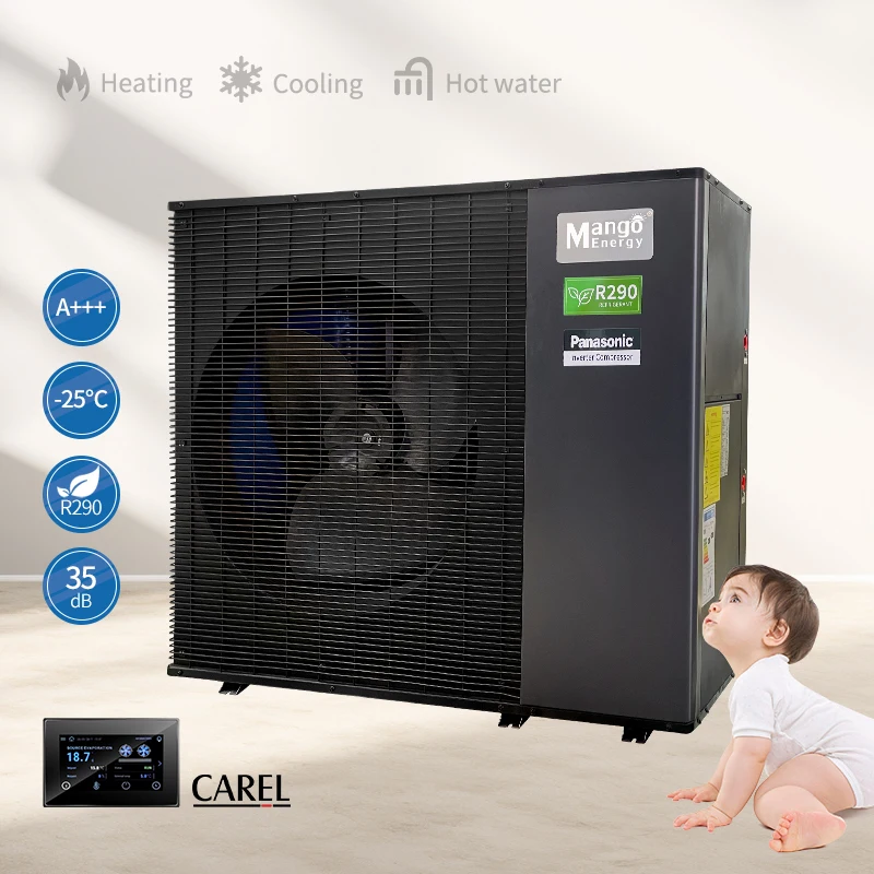 2026 Sell Eu Wareho…