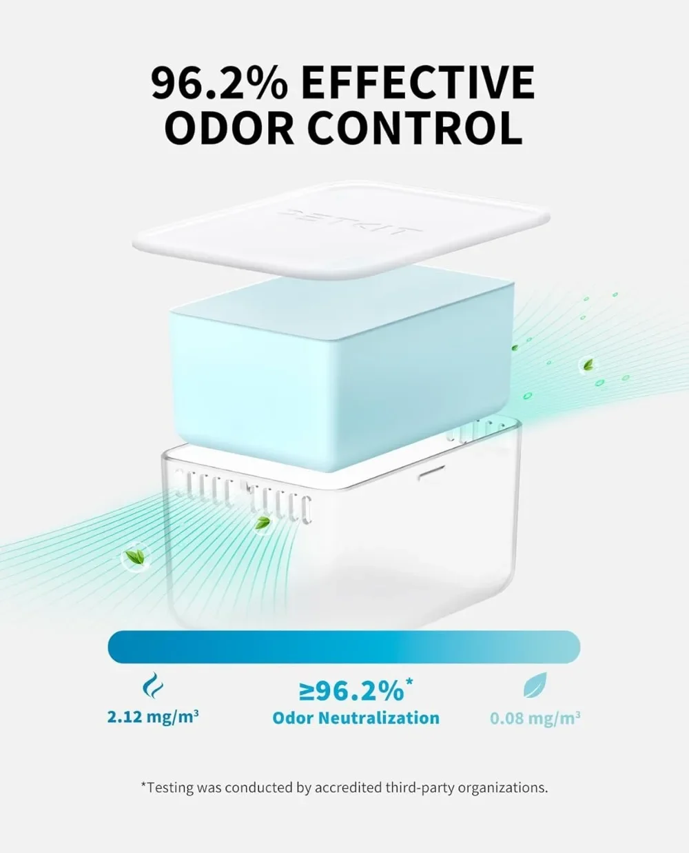 مزيل رائحة الحيوانات الأليفة Petkit N60 حصريًا لصندوق فضلات القطط PUROBOT Ultra ذاتي التنظيف، التحكم في رائحة مرحاض القطط (عبوة من 3 قطع)