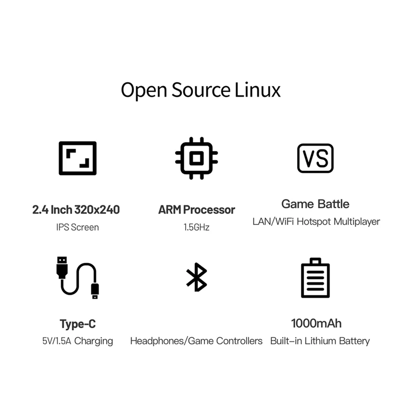 ABKI-Trimui وحدة تحكم ألعاب ذكية لـ AMPOWN مطابقة 2.4 بوصة IPS شاشة مفتوحة المصدر ريترو يده واي فاي VS وحدة تحكم ألعاب محمولة