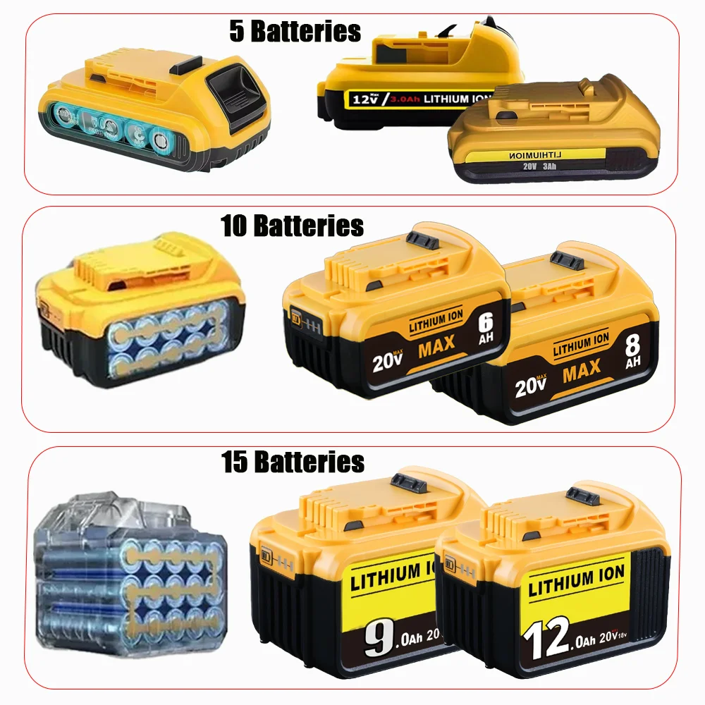 

2025 Новый мощный литий-ионный аккумулятор для Dewalt 3AH 6AH 9AH 12AH DCB203 12 В 18 В 20 В 60 В для Dewalt DCB206 DCB205 DCB204