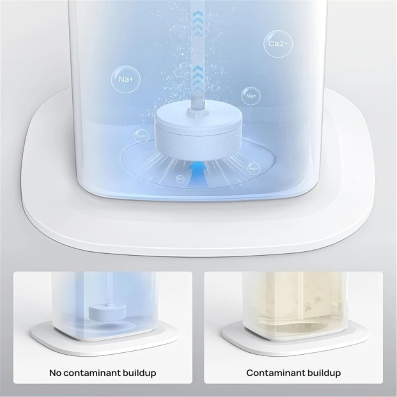   3Pcs Scale Inhibitor Cartridge Long Lasting Humidifier Water Filter for HM735S Reduces Maintenance Frequency Enduring