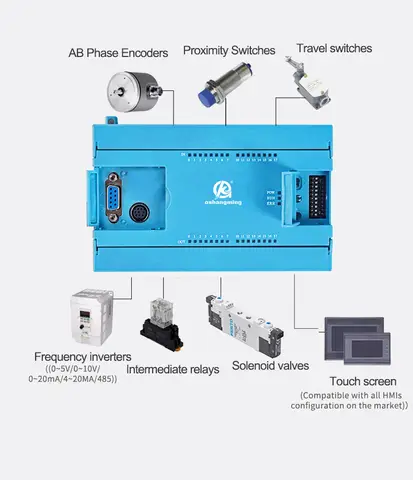 Aoshangming PLC Controller with 8 Input 8 Relay Output RS485 RS232  Modbus Rtu Protocol Ladder Diagram for Industrial
