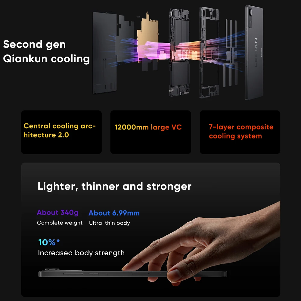 레노버 Legion Y700 4세대 8.8인치 e스포츠 스크린 게이밍 태블릿 스냅드래곤 8 엘리트 안드로이드 WIFI 3040*1904 165Hz 7600mAh