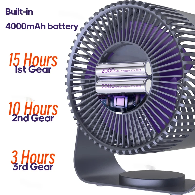 Multifonctionnel Ventilateur Électrique Circulateur Sans Fil Portable Maison Calme Ventilateur De Bureau Mur Plafond Ventilateur Refroidisseur D'air