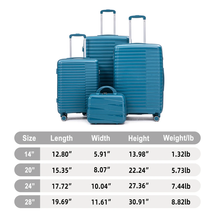 description