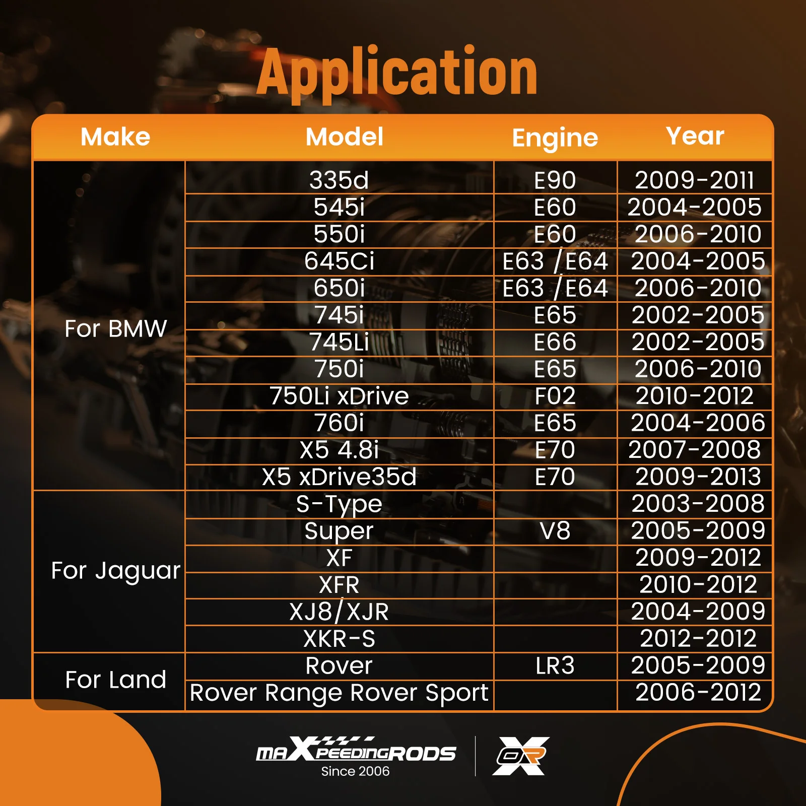 مجموعة وعاء الزيت لسيارة لاند روفر رينج روفر سبورت LR007474 2006-2012 #2