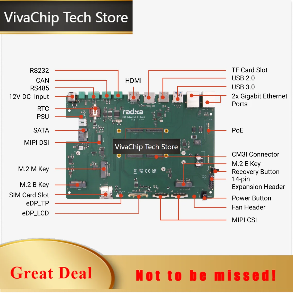 VivaChip TechRadxa CM3I IO Board, Verify Radxa CM3I Functions
