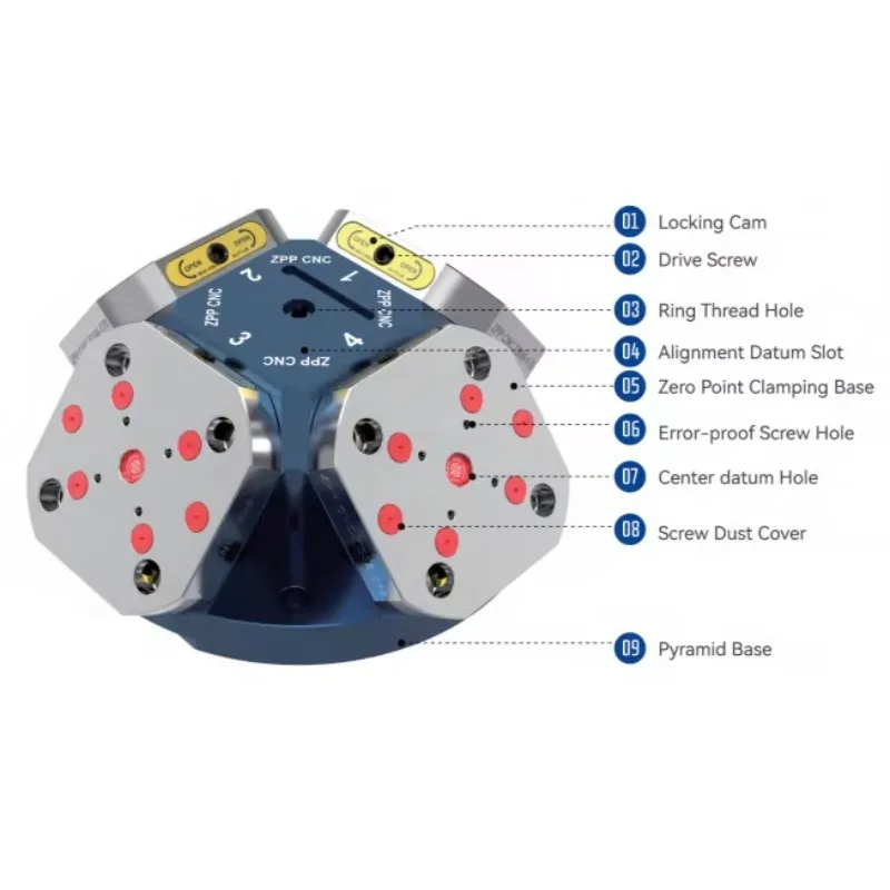 5Axis Types Are Available In Single Station, 2station, 3station And 4 Station Configurations TS96-3P