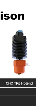 R Trianglelab V6 Volcano Hotend 12V/24V Fernbedienbare Bowen Print J-Head Hotend und Kühlgebläsehalterung für V6 HOTEND für PT100 – Detail 29