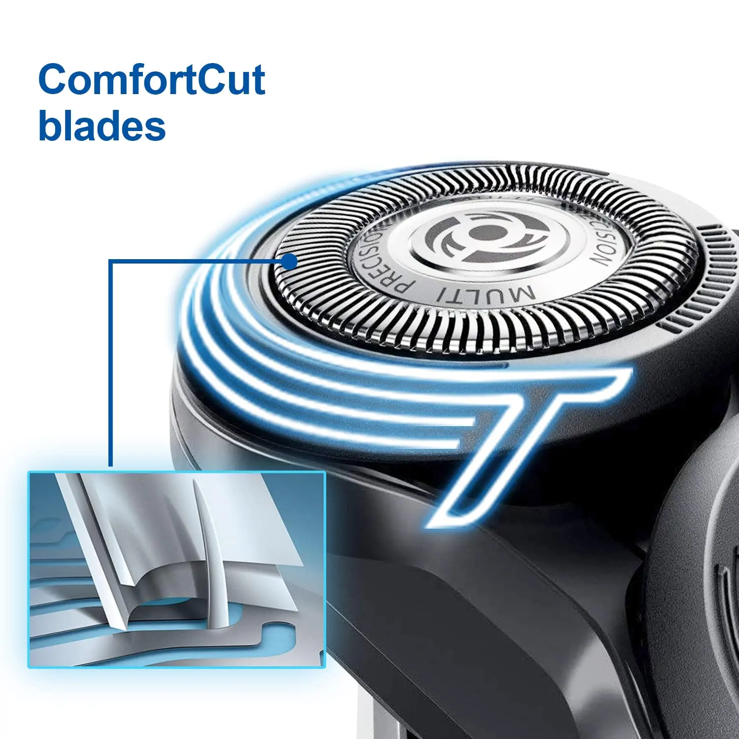 3 قطعة SH50 استبدال رئيس شفرة حلاقة لشركة فيليبس ماكينة حلاقة s5000 S5510 S5340 S5140 S5110 S5400 S9161 S5050 S7510 S5380 Sh50/52