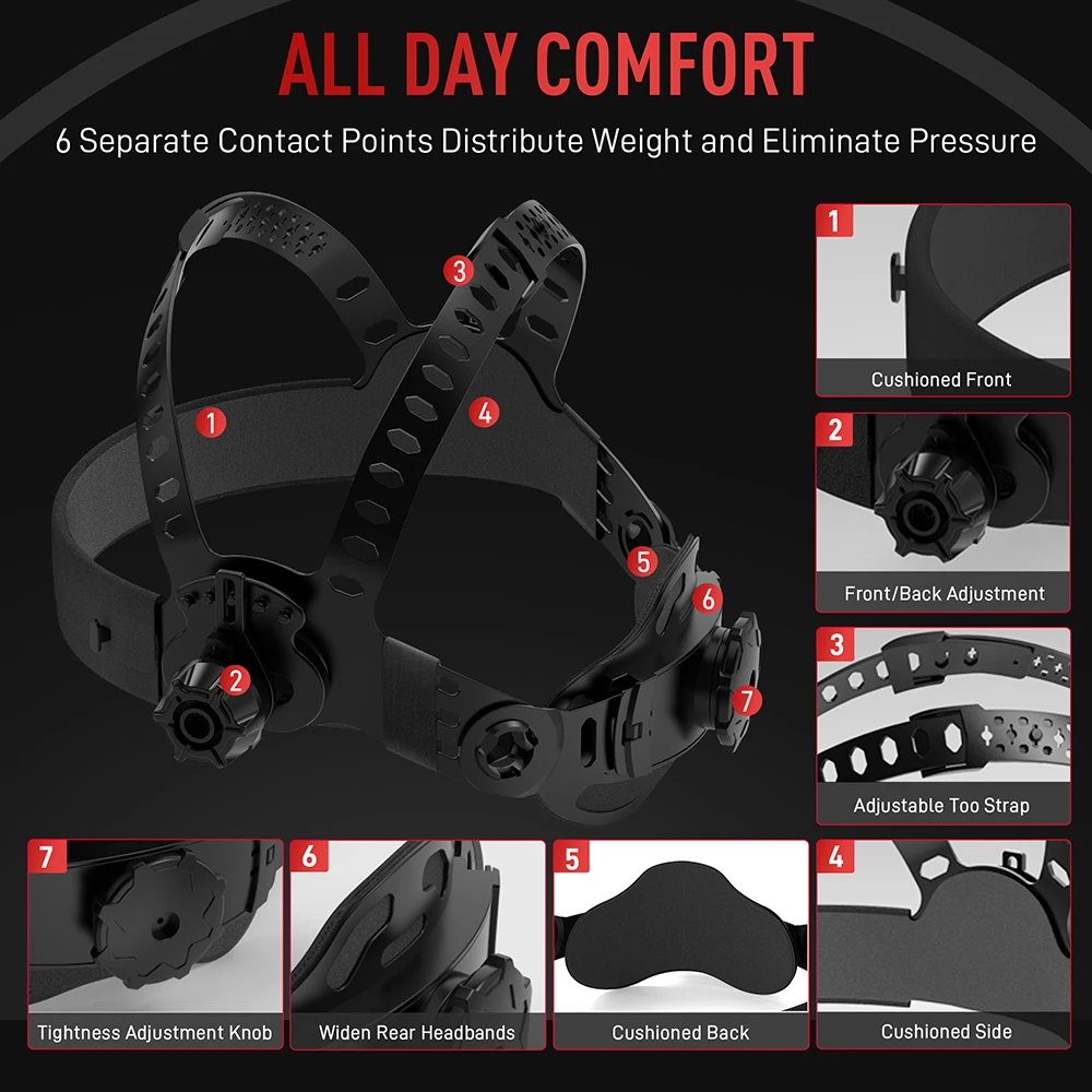 Thumbnail 4 - #27 Latest Welding Helmets Offers