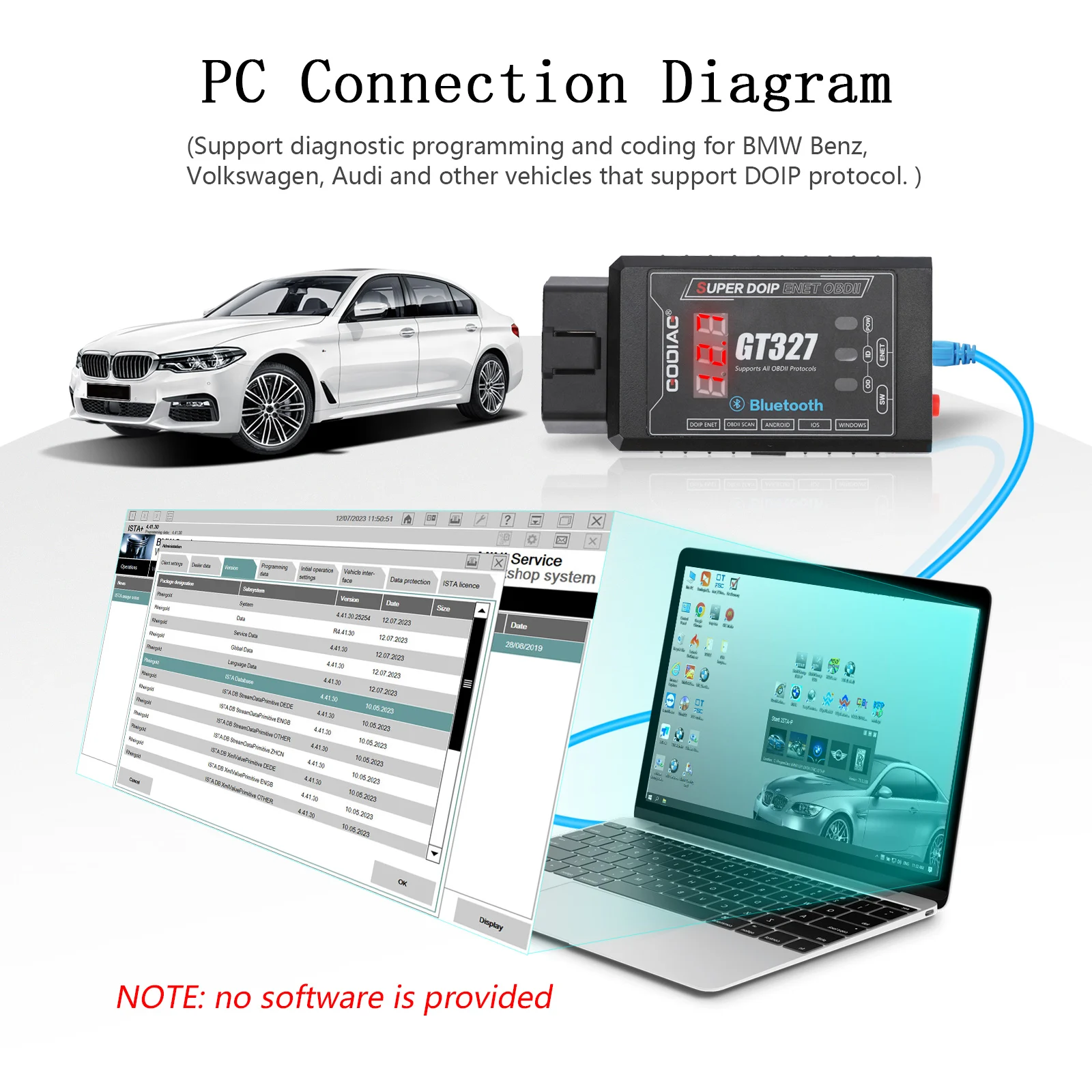 GODIAG GT327 Scammer ELM327 v1.5 Bluetooth 4.0 OBD II  Diagnostic Cable GT327 Support DOIP ENET Tool