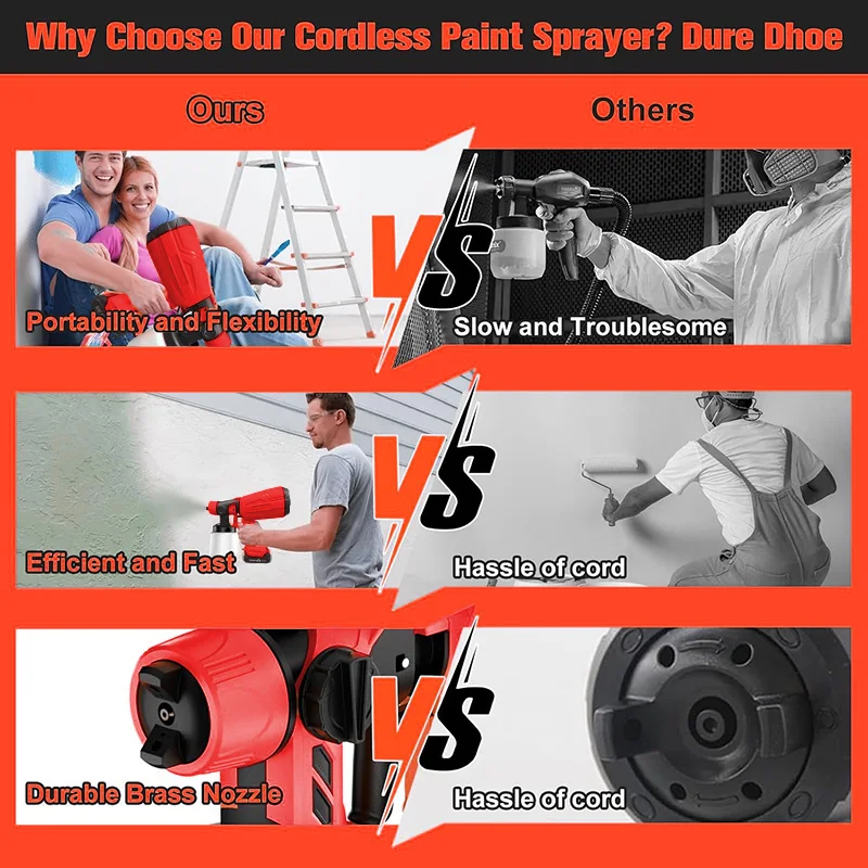 Paint Sprayer, HVLP High Power Electric Spray Paint Gun with 1000ml Container, 4 Nozzles & 3 Patterns, Easy to Clean, for Home