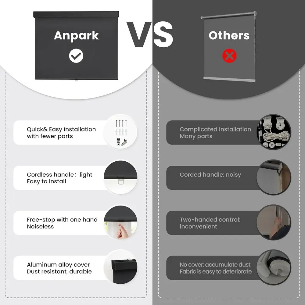 35 x 72 cortinas blackout, bloqueio 100%, isolamento térmico, proteção UV para casa e escritório