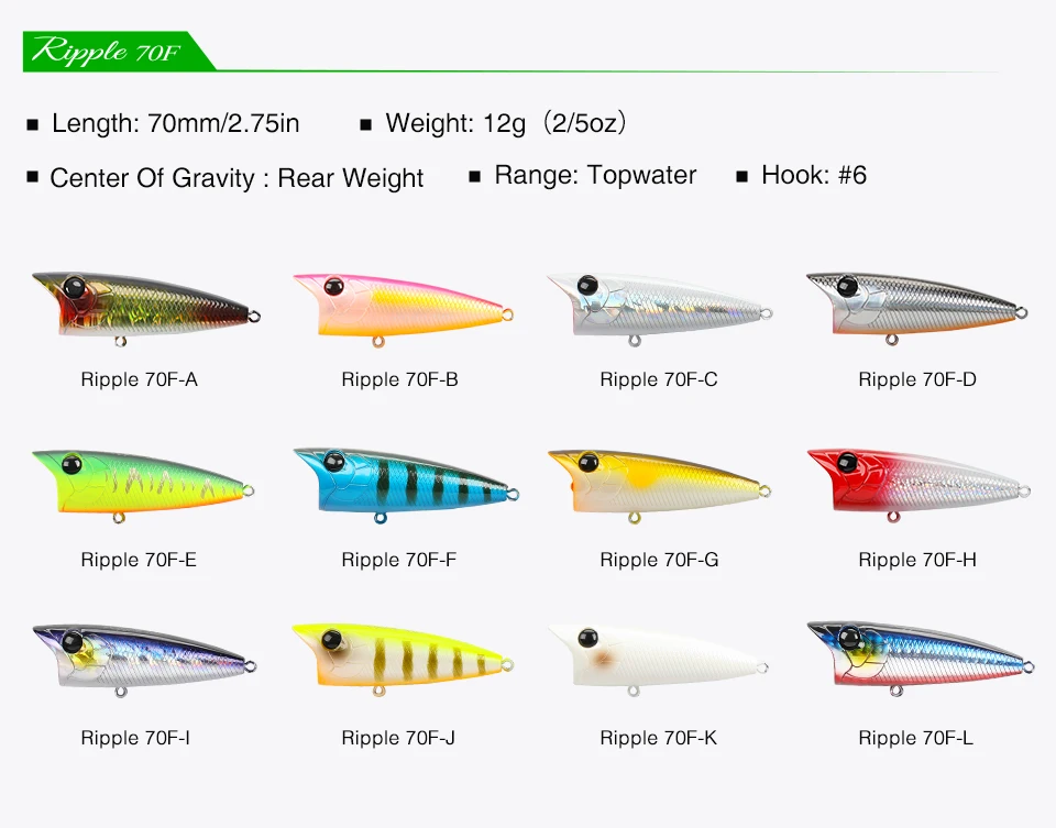 TSURINOYA 70F Popper Angelköder RIPPLE 70mm 12g Topwater Harter Köder für Bass Pike Long Casting Floating Wobble Surface Modell – Detail 4
