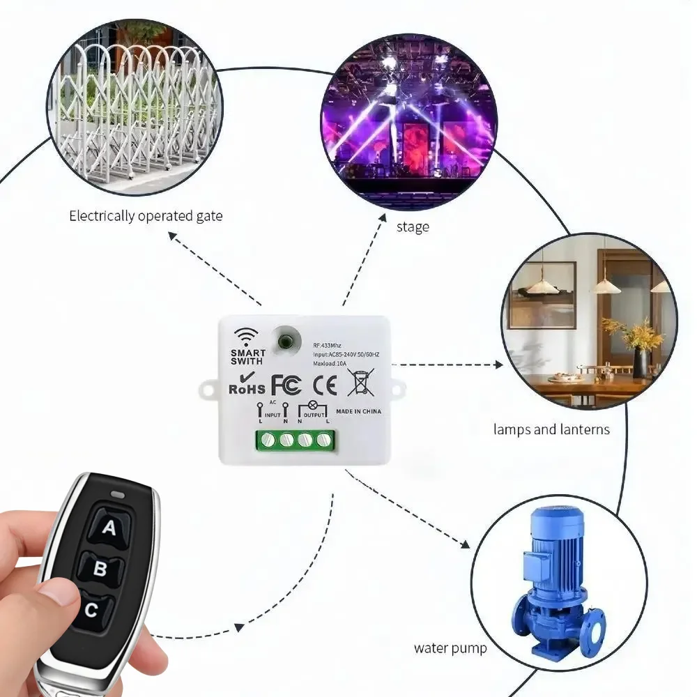 KEBIDU 433 Mhz รีโมทคอนโทรลไร้สาย AC 110 V 220 V 10A รีเลย์ 1CH Receiver Controller และ 3 ปุ่ม RF 433 Mhz เครื่องส่งสัญญาณ