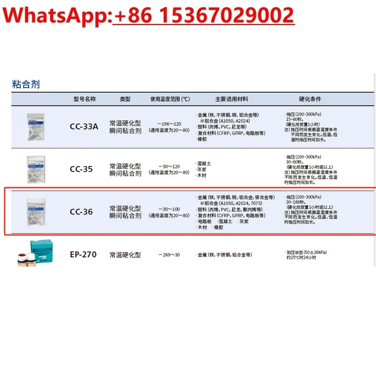 20%~ 30% large, special glue for strain gauge paste patch CC-36