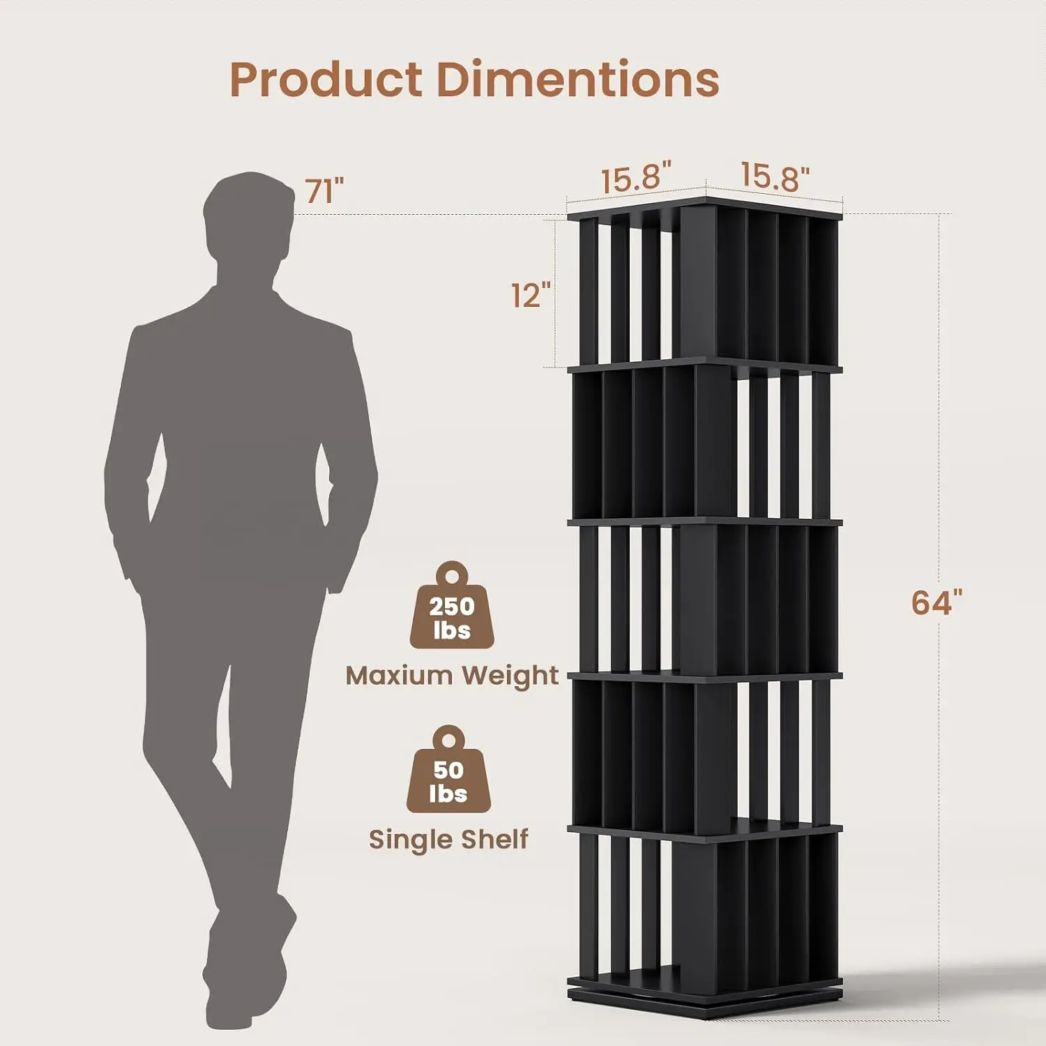 5 Tier Rotating Bookshelf, 360° Spinning Bookshelf with Storage, Customized