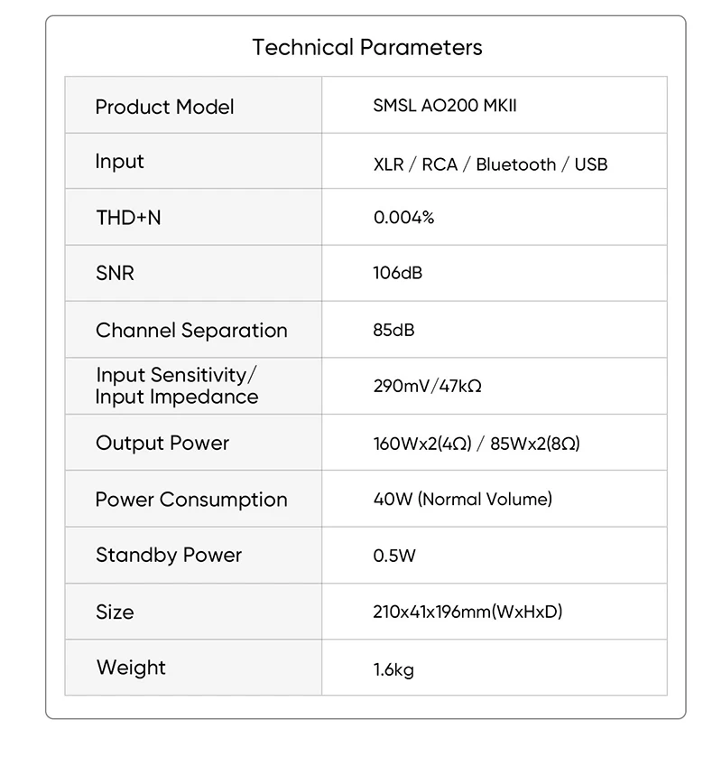 SMSL AO200 MK2 amplificatore Audio AO200 MKII MA5332MS Chip amplificatore digitale amplificatore di potenza ad alta risoluzione Bluetooth 5.0 160 wx2