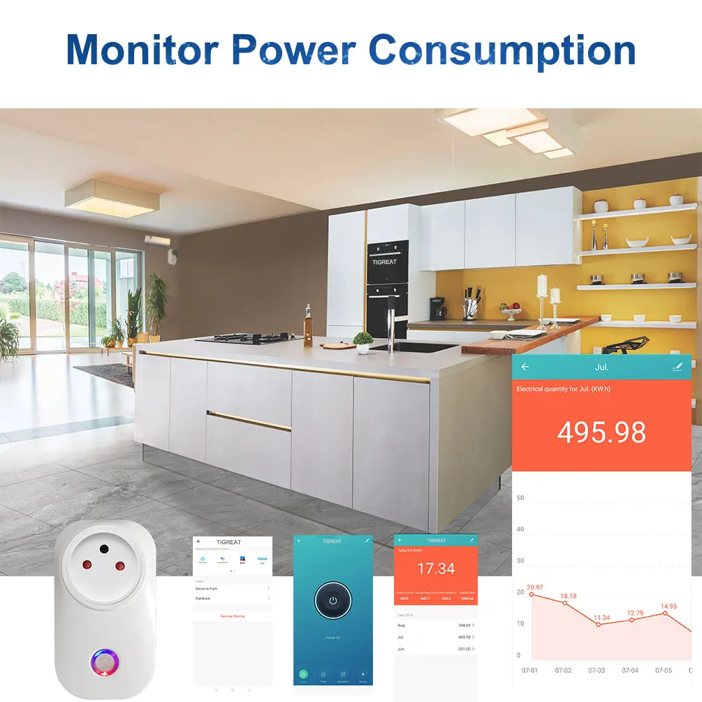 Tigreat 16A Israele Smart Plug Presa WIFI-Bluetooth ISR IL Presa-Voce, timer e telecomando-Tuya/Alexa/IFTTT/Google Life Home Automatio