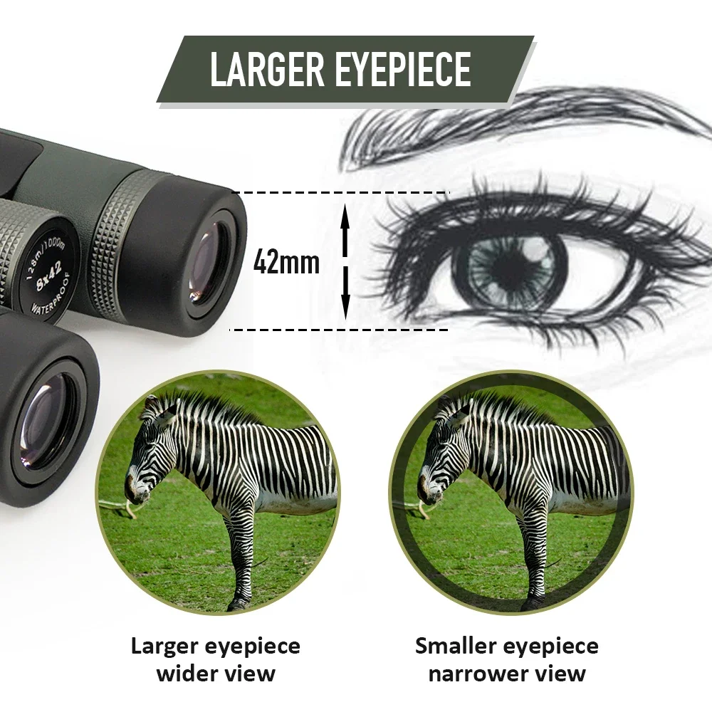 Professional HD Roof BAK4 Prism Lens Binoculars for Bird Watching, Hunting, Travel, Sports, Opera