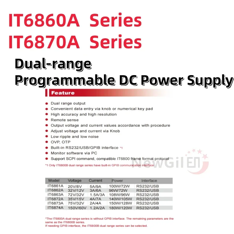 تكنولوجيا IT6861A IT6862A IT6863A IT6872A IT6873A IT6874A 20V 32V 35V 72V 150V 5A 3A 2A 4A 100W 150W 180Wdc مصدر الطاقة