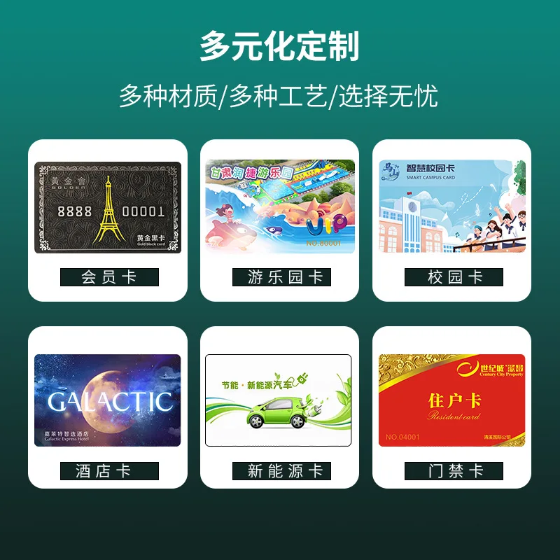 Customized. Factory Customization - Hotel Access Control Children's Park Membership Card Plastic PVC Chip NFC Wholesal