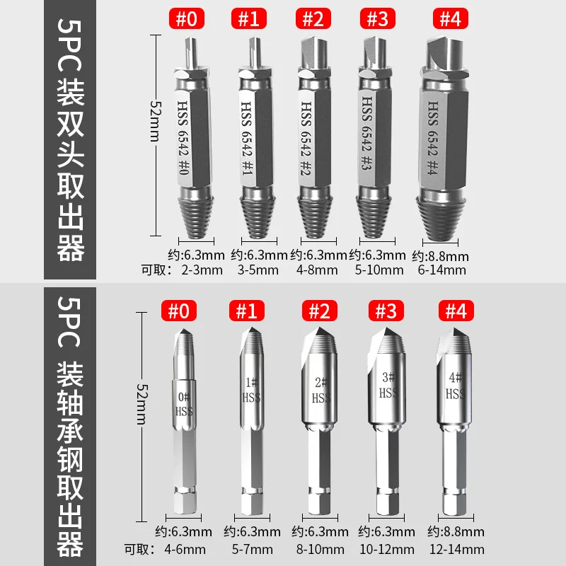 Broken wire removal artifact wire withdrawal device sliding wire anti-tooth cone special removal wire withdrawal device