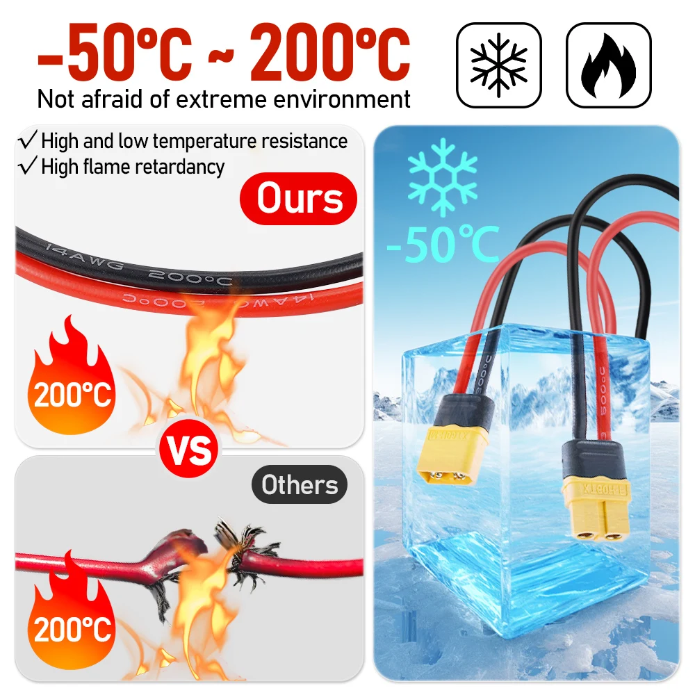 40CM 14AWG Silicone Gel Tinned Copper Wire XT60H Female Plug To XT60H Male Plug Adapter Connector Battery Connection Cable