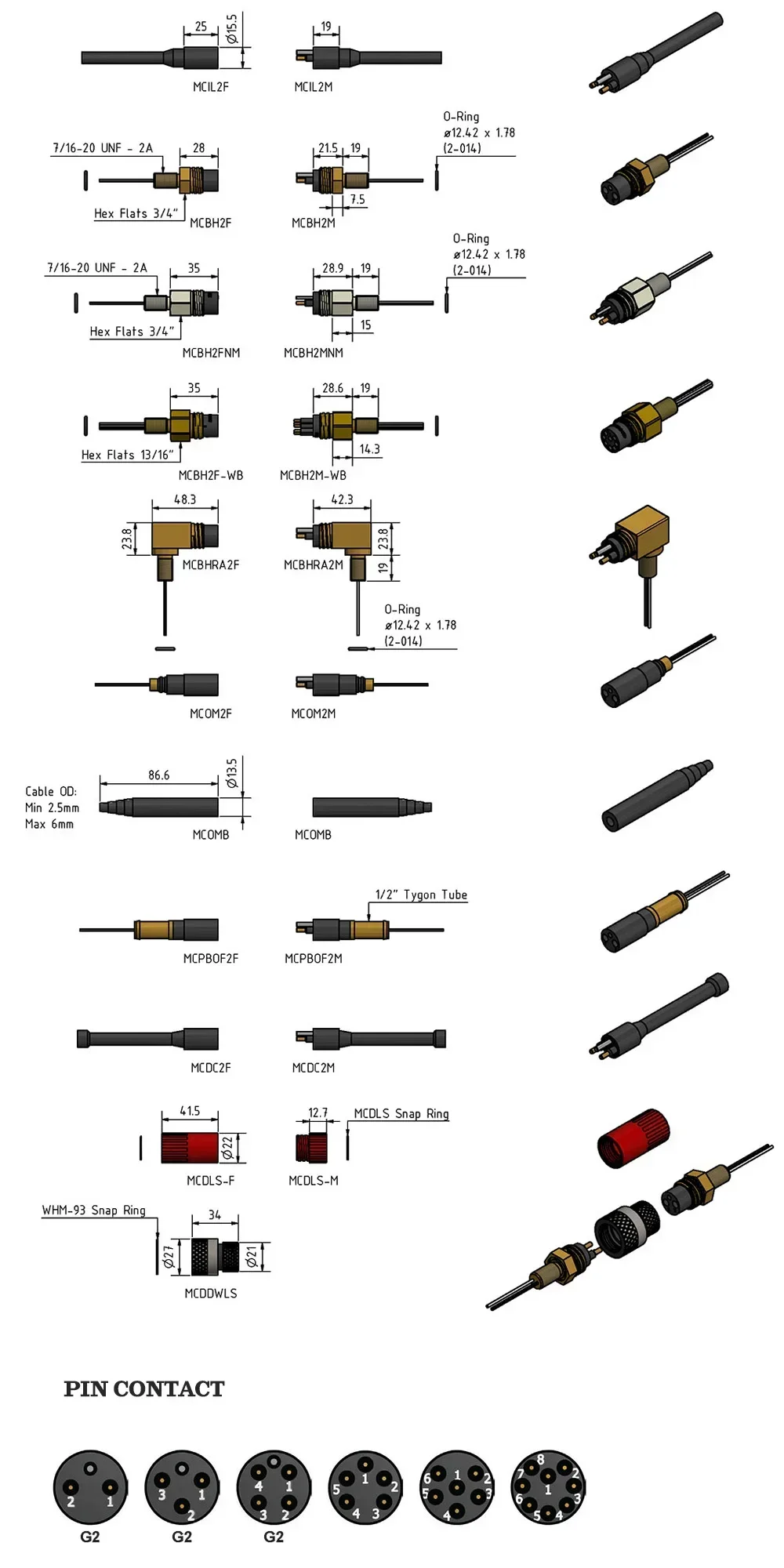 Underwater Electrical Connector Cable Submarino IP69 Cross Border 2pin MCIL2F MCBH2M Plugable Wet Cable for Submarine Use