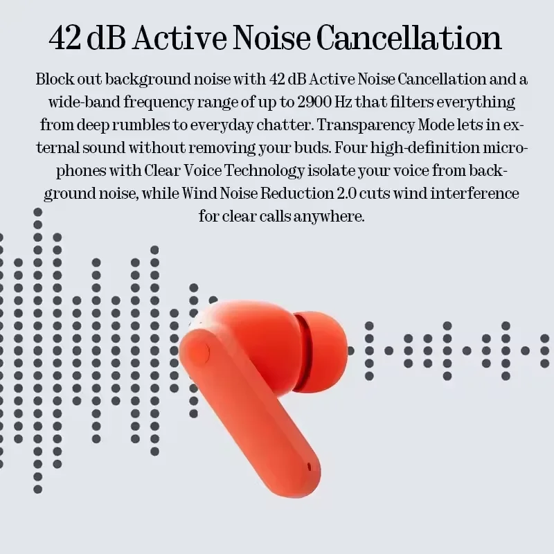 النسخة العالمية CMF Buds 2a سماعة 12.4 مللي متر سائق 42dB نشط إلغاء الضوضاء ANC 4HD Mics IP54 بلوتوث 5.4 سماعات الأذن