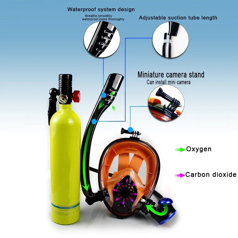 New Set Air Oxygen … - image