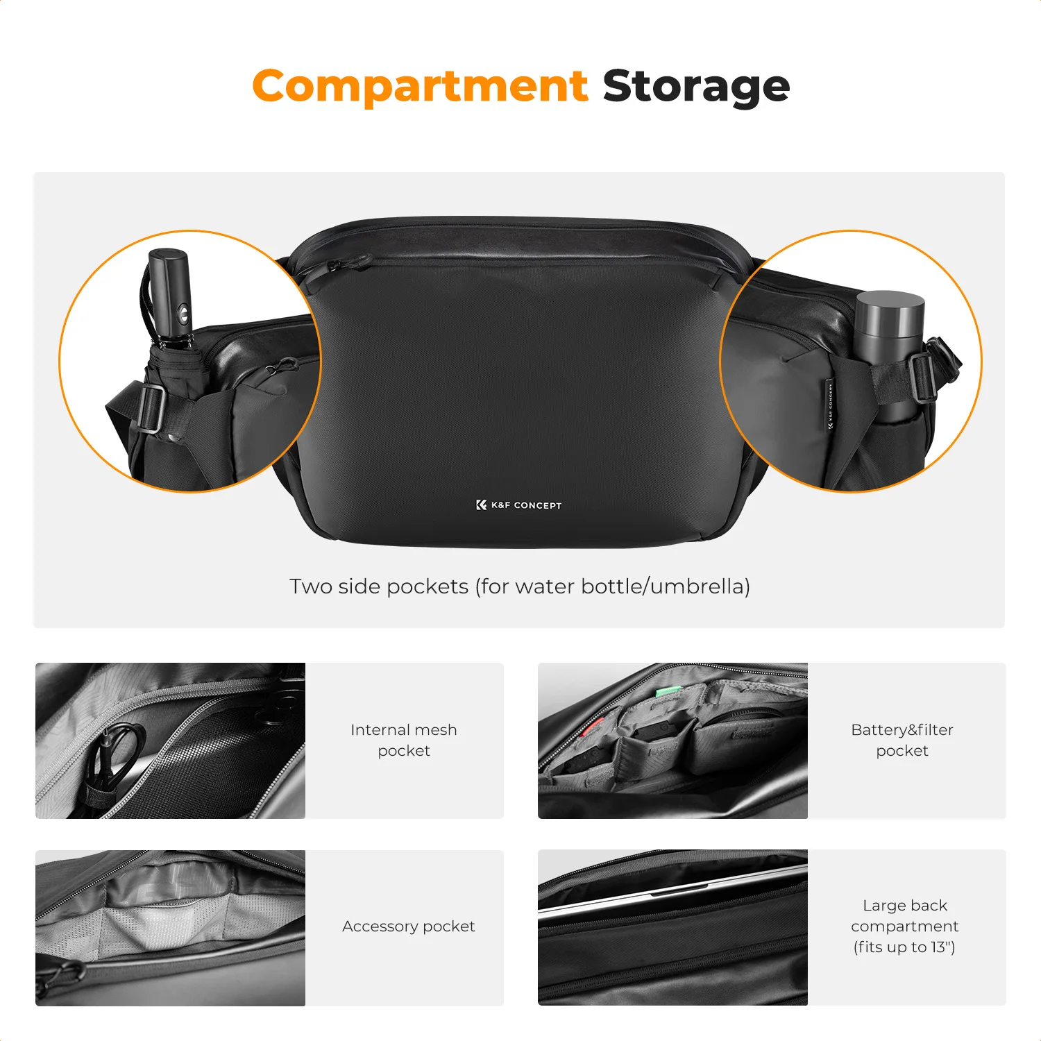 K&F CONCEPT 12L/10L 카메라 슬링백 방수 여행 사진 촬영용 숄더백 (캐논, 소니 DSLR 카메라 케이스, 삼각대 홀더 포함) 썸네일 6