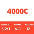 4000C