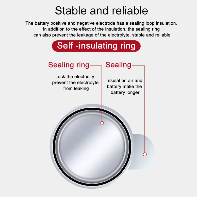 聴覚障害者用の電池,1.45V,13A,13A,13A,スキニック用,60ユニット