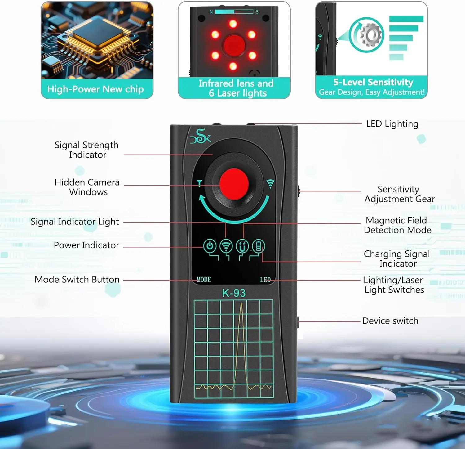 مكتشف كاميرا لا سلكية مع كاشف عدسة الكاميرا بالأشعة تحت الحمراء لتحديد المواقع المقتفي RF إشارة علة كاسحة كاشف AI أدوات مكافحة التجسس الذكية