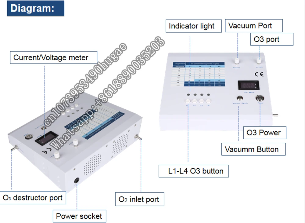 supplier medical ozone therapy generator ozonoterapia ozone generator